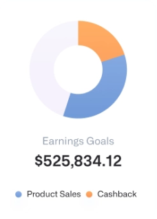 Digital Marketing Agency Melbourne | tool 1 shape 4